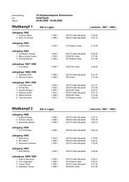 Ergebnisse - SchwimmSportVereinigung 70 Halle-Neustadt e. V.