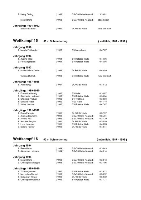 Ergebnisse - SchwimmSportVereinigung 70 Halle-Neustadt e. V.