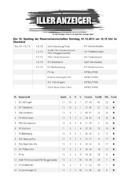 pdf-Druckversion - SSV Illerberg/Thal