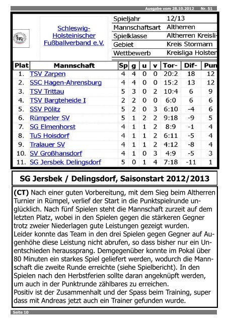 Ausgabe 10.2012 - SSV Jersbek