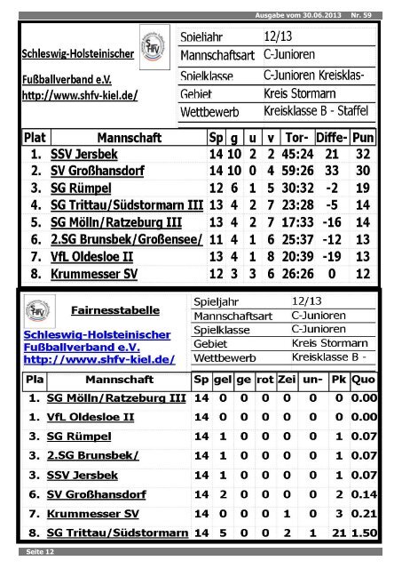 Ausgabe 06.2013 - SSV Jersbek