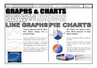 Graphs & Charts.pdf