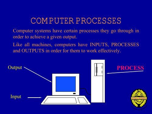 Computer Processes.pdf