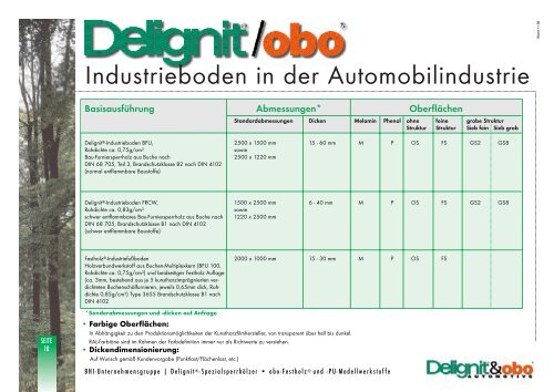 obo-Festholz - Delignit