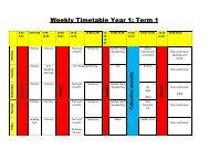 Weekly Timetable Year 1: Term 3 - St Barnabas CEVC Primary School