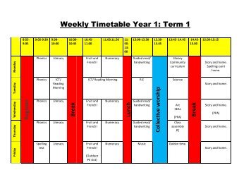 Weekly Timetable Year 1: Term 3 - St Barnabas CEVC Primary School