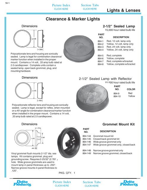 Lights & Lenses Clearance & Marker Lights - Delta Products