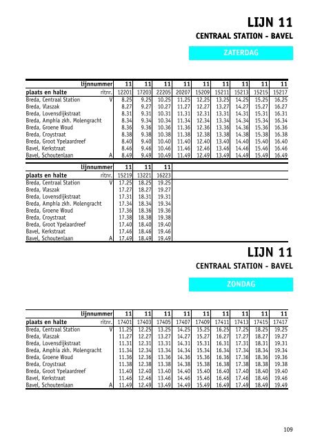 LIJN 7