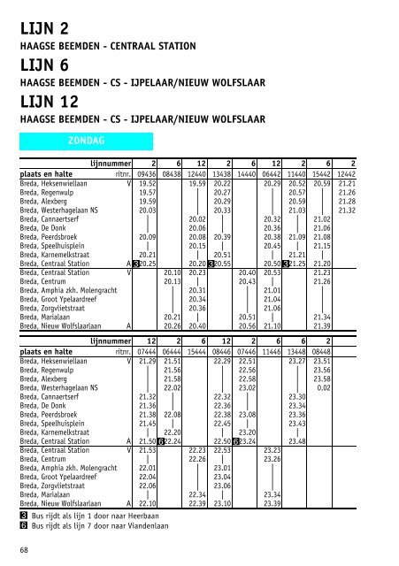 LIJN 7