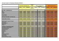 Home/EU Graduate fees - St Edmund's College