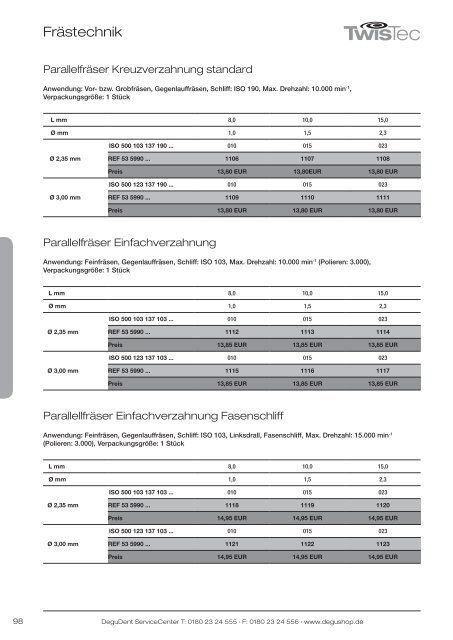 PReiSliSte 2012