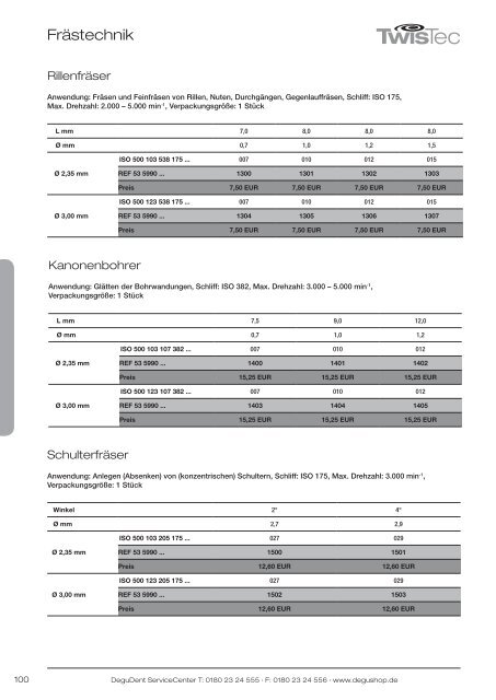 PReiSliSte 2012