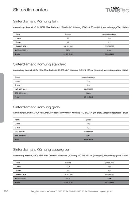 PReiSliSte 2012