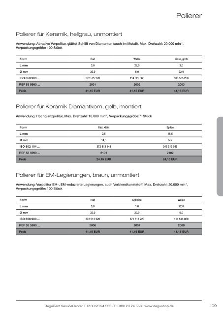 PReiSliSte 2012