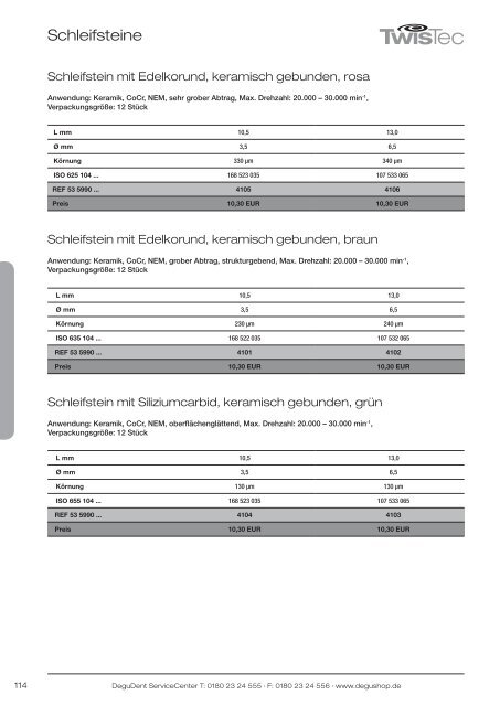 PReiSliSte 2012