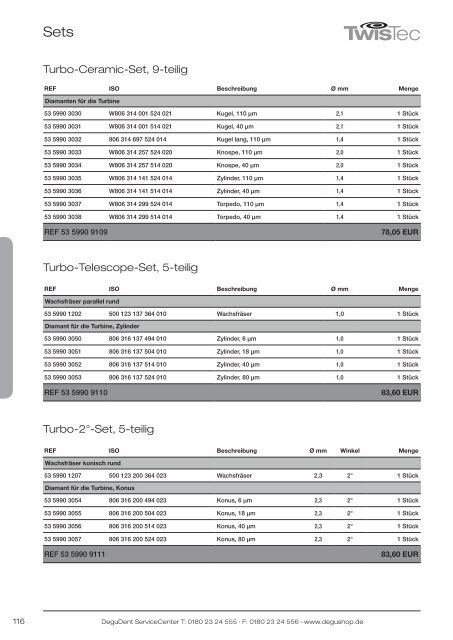 PReiSliSte 2012