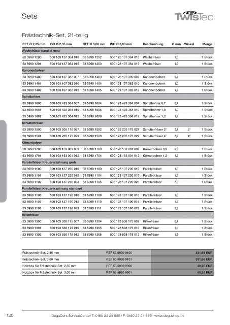 PReiSliSte 2012