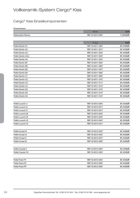 PReiSliSte 2012