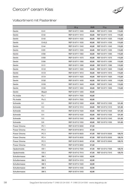 PReiSliSte 2012