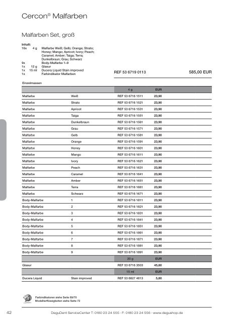 PReiSliSte 2012