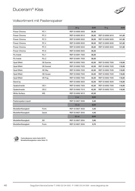 PReiSliSte 2012