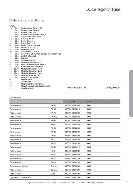 PReiSliSte 2012