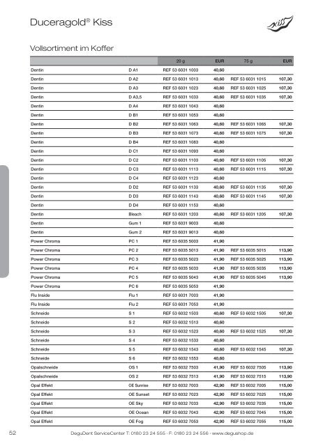 PReiSliSte 2012