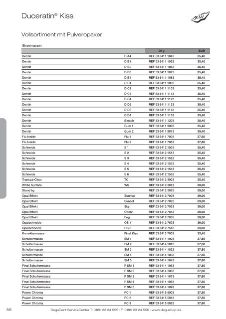 PReiSliSte 2012