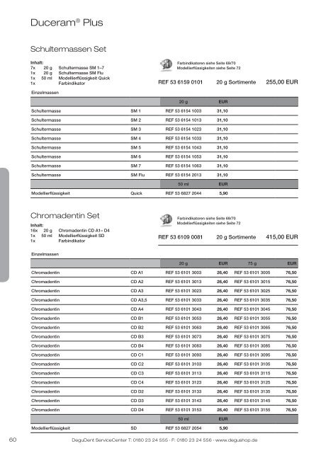 PReiSliSte 2012