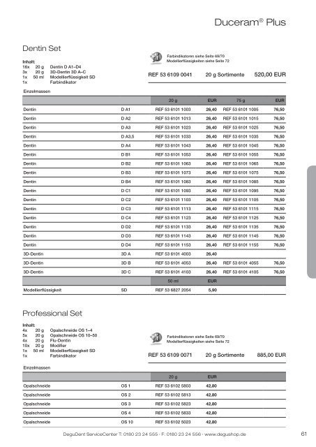 PReiSliSte 2012