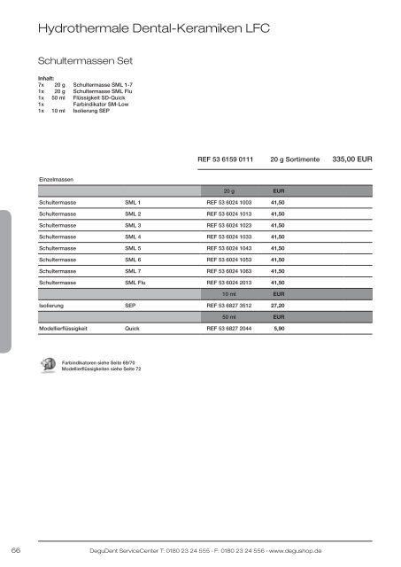 PReiSliSte 2012