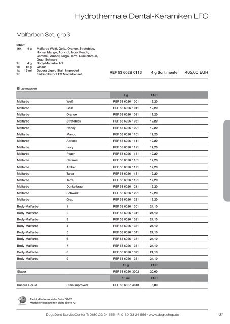 PReiSliSte 2012