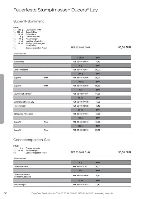 PReiSliSte 2012