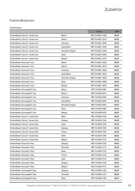 PReiSliSte 2012