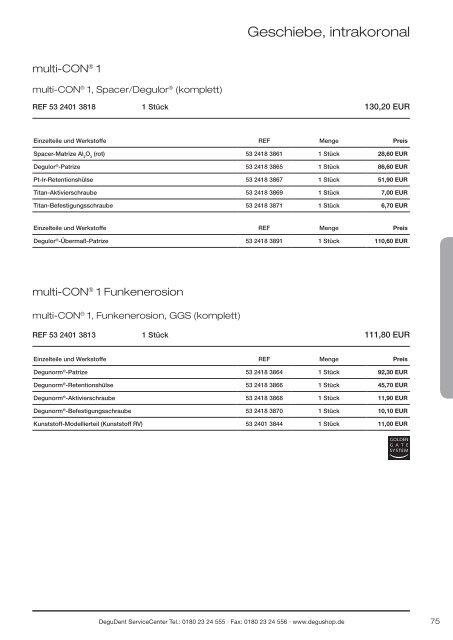 PReiSliSte 2012