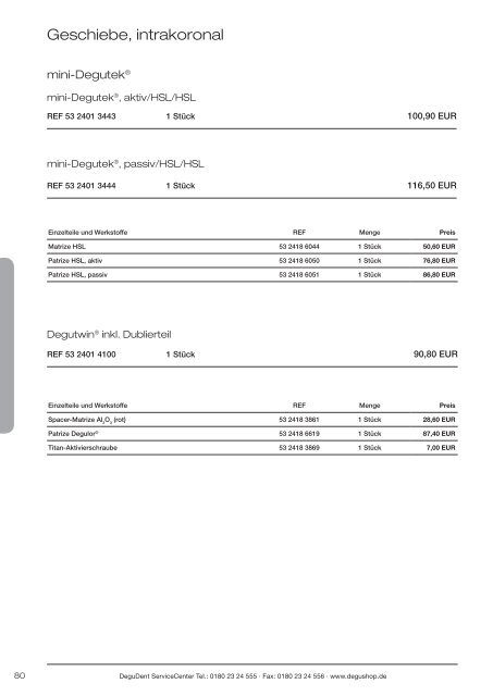 PReiSliSte 2012