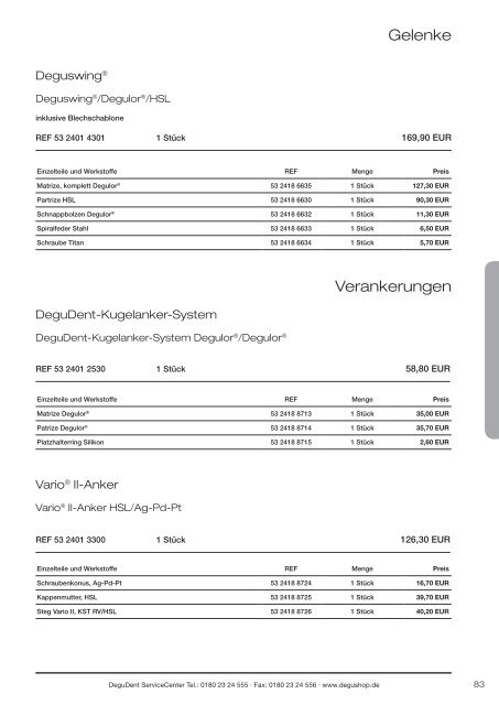 PReiSliSte 2012