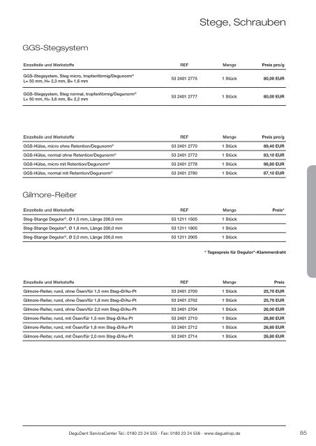 PReiSliSte 2012