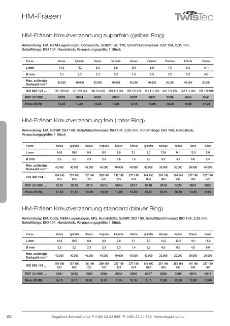 PReiSliSte 2012