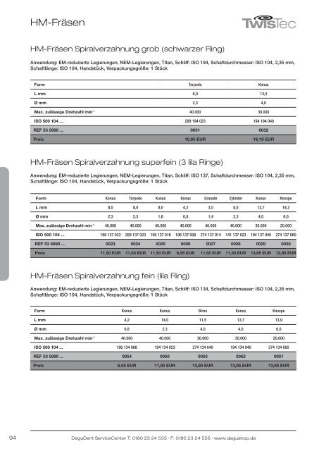 PReiSliSte 2012