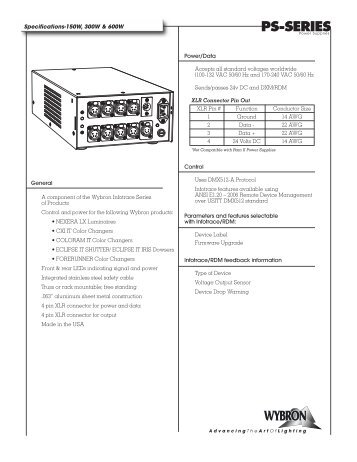 PS-SERIES Power Supply