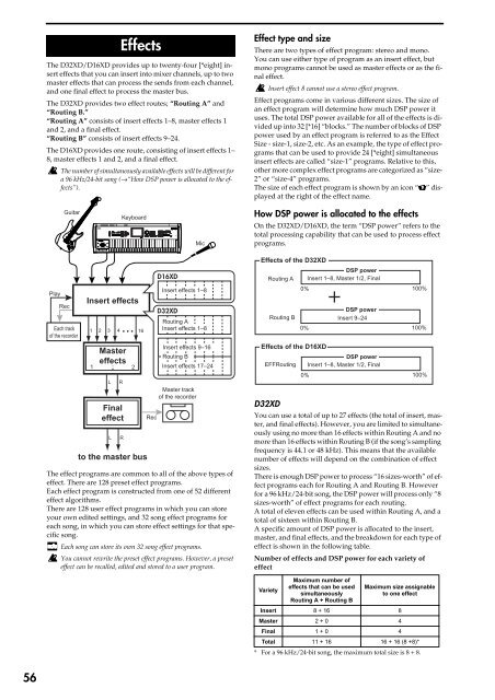 2. Turn the D32XD/D16XD on - Korg