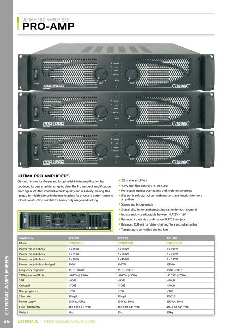 Citronic guide as pdf - Magnum Sound