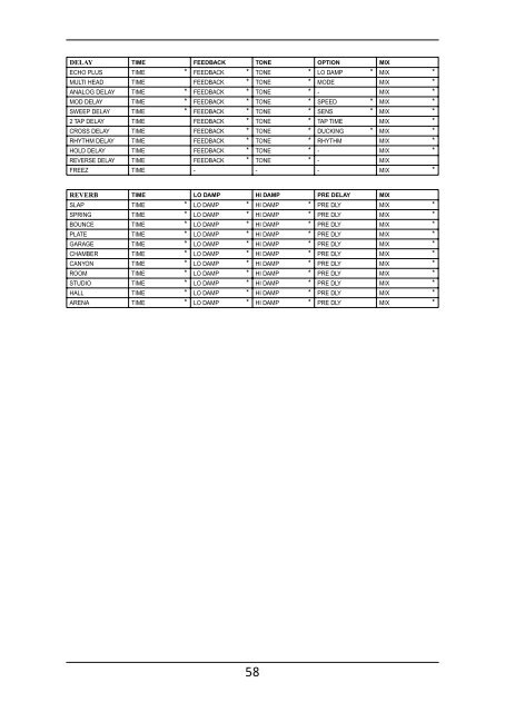 AX3000G Owner's manual - Korg