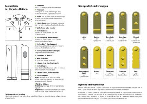 Dienstgrade/Schulterklappen Bestandteile der Hubertus-Uniform