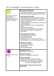 Aktuelles Marchtaler-Plan-Thema - St. Jakobus Behindertenhilfe