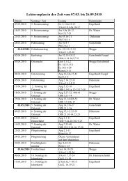 Lektorenplan in der Zeit vom 07.03. bis 26.09.2010 - St. Josef ...