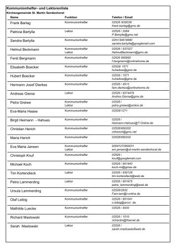 Liste der Lektoren und Kommunionhelfer - Pfarrgemeinde St. Martin