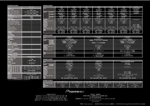 前所未有的視聽饗宴 - Pioneer