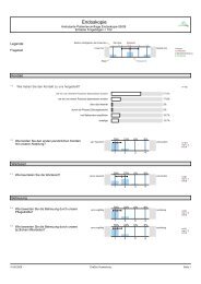 Auswertung FragebÃ¶gen bis 15.05.09